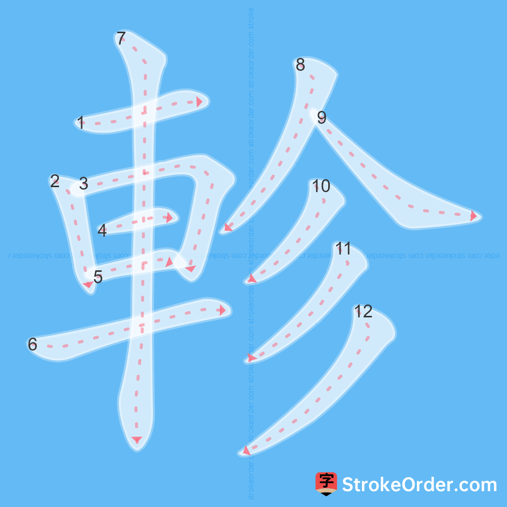 Standard stroke order for the Chinese character 軫