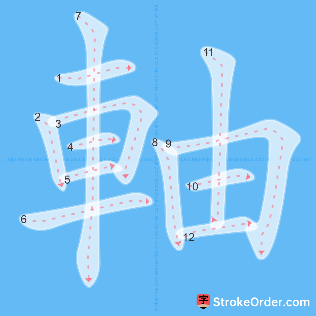 Standard stroke order for the Chinese character 軸