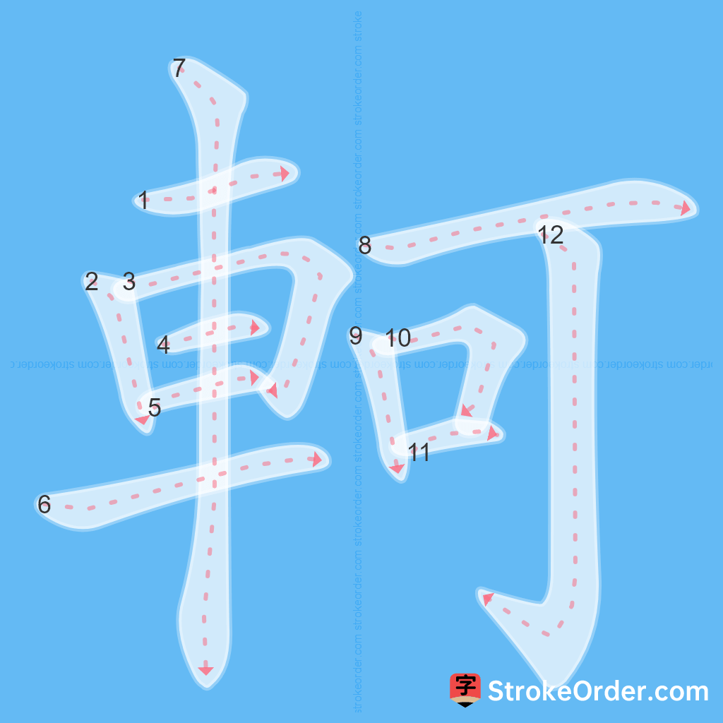 Standard stroke order for the Chinese character 軻