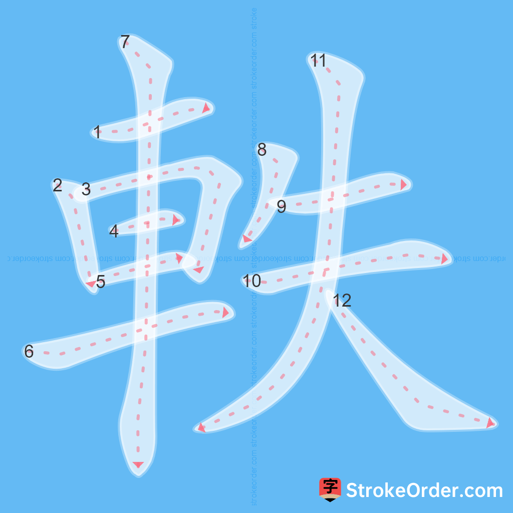 Standard stroke order for the Chinese character 軼