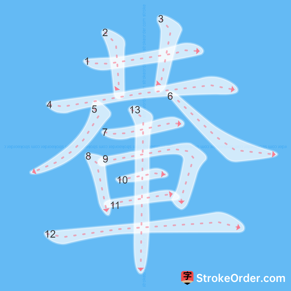 Standard stroke order for the Chinese character 輂