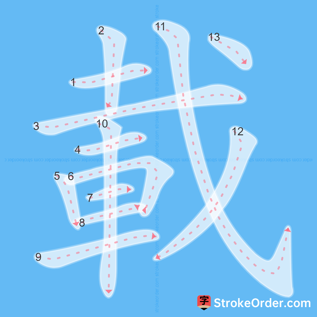 Standard stroke order for the Chinese character 載