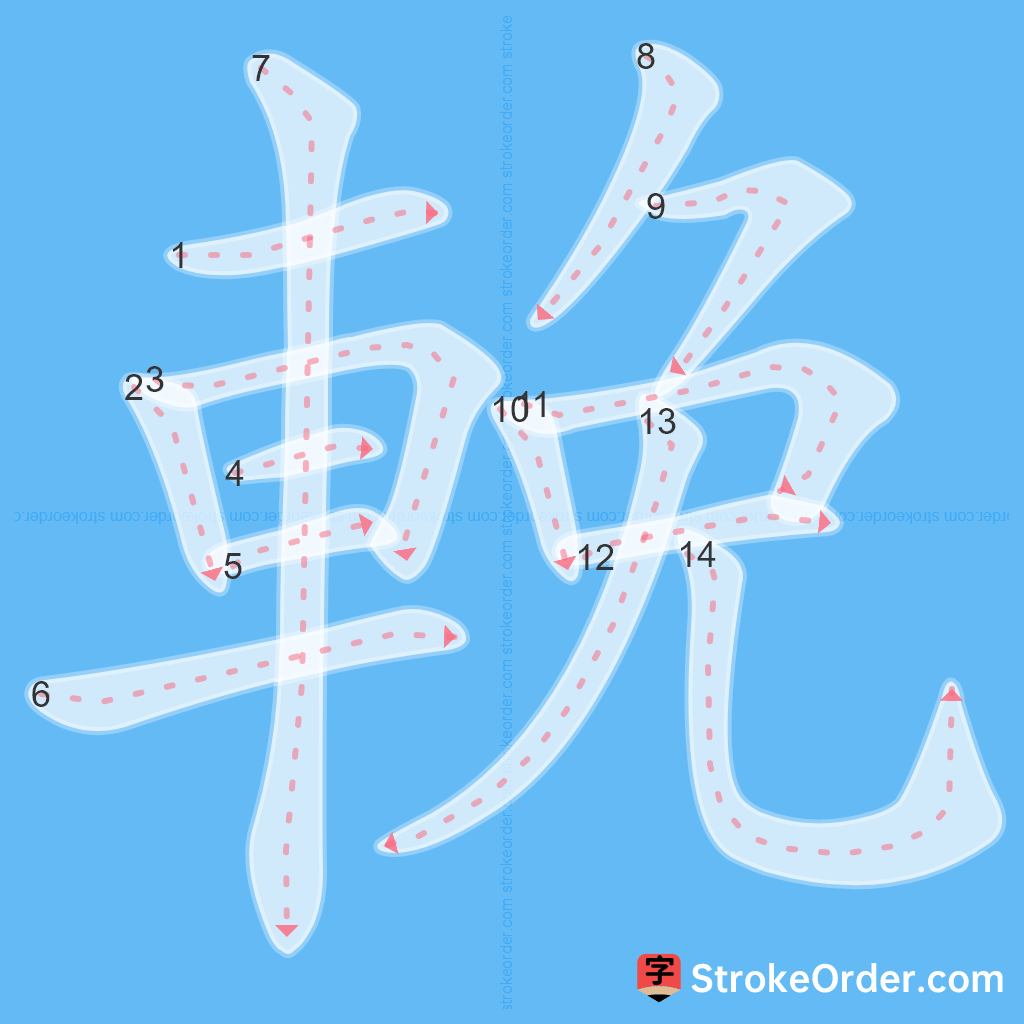 Standard stroke order for the Chinese character 輓