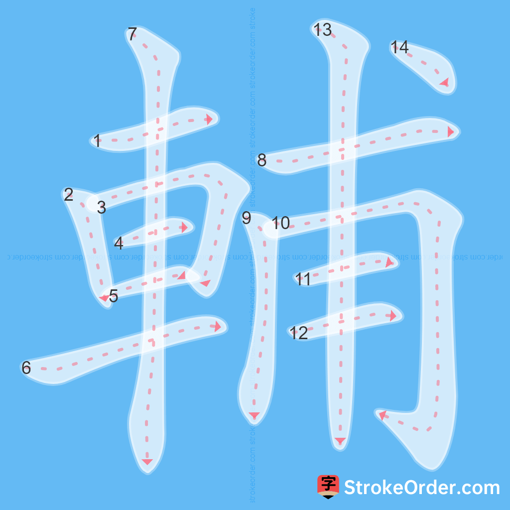 Standard stroke order for the Chinese character 輔