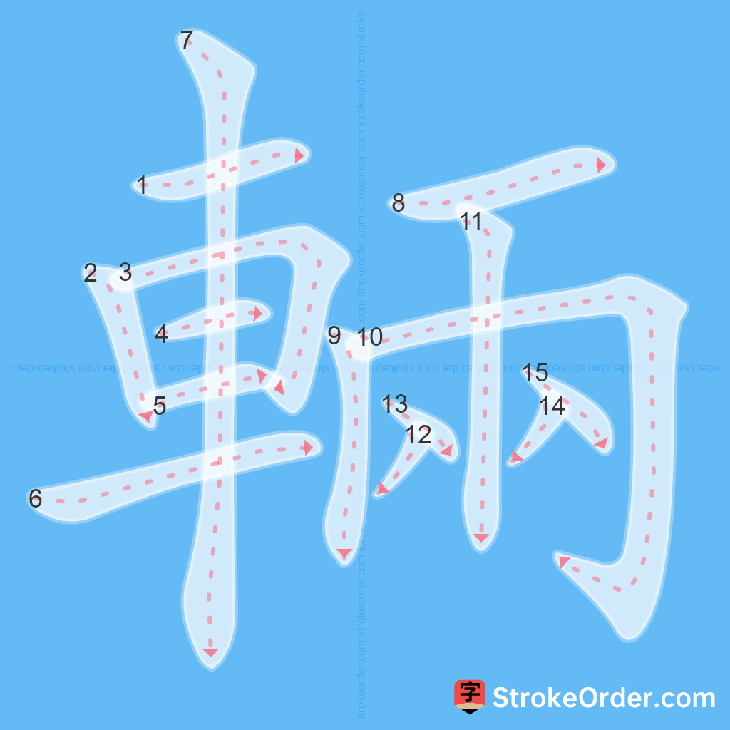 Standard stroke order for the Chinese character 輛