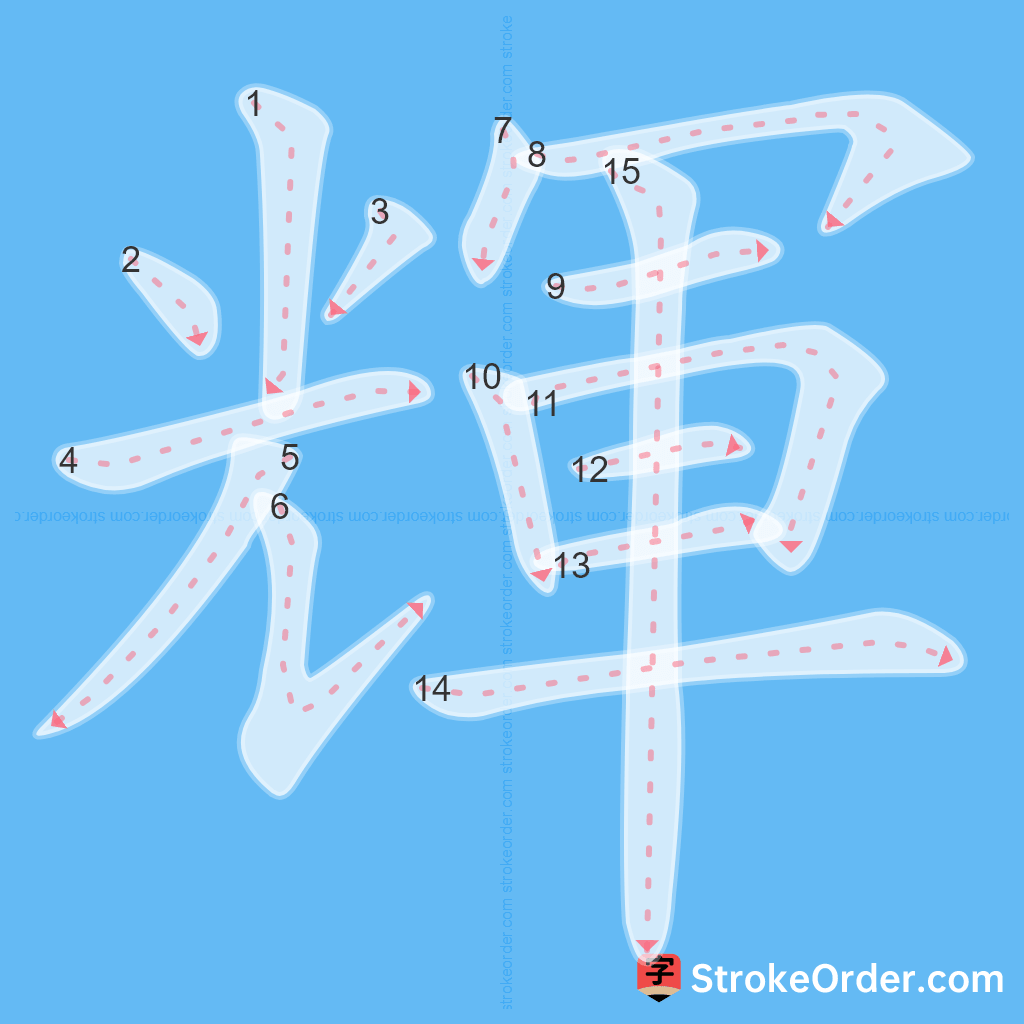 Standard stroke order for the Chinese character 輝