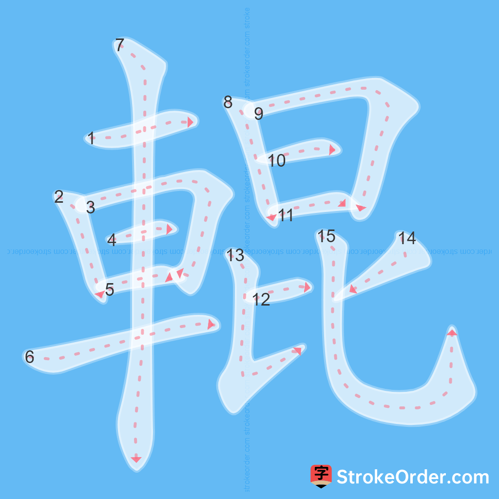 Standard stroke order for the Chinese character 輥