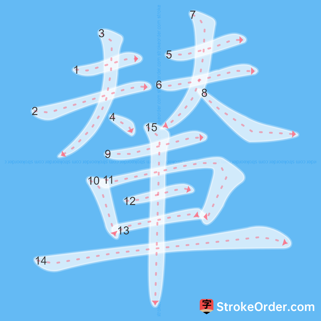 Standard stroke order for the Chinese character 輦
