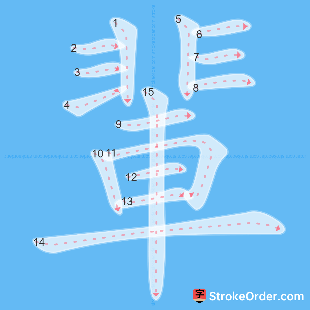 Standard stroke order for the Chinese character 輩