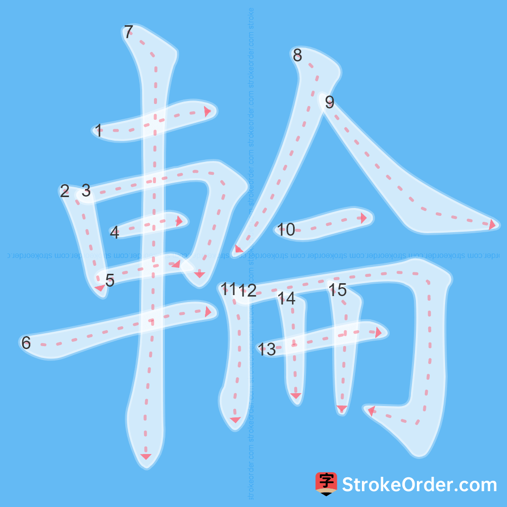 Standard stroke order for the Chinese character 輪