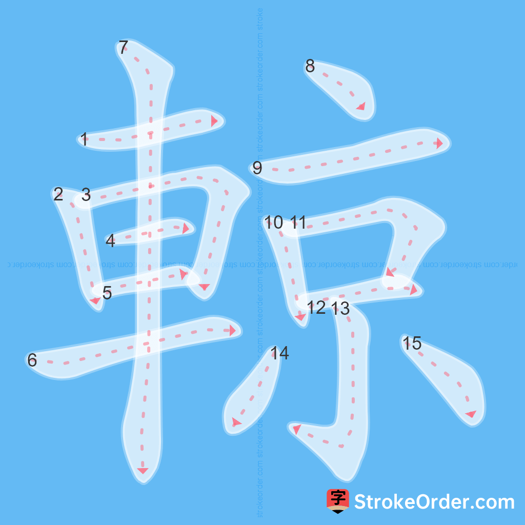 Standard stroke order for the Chinese character 輬