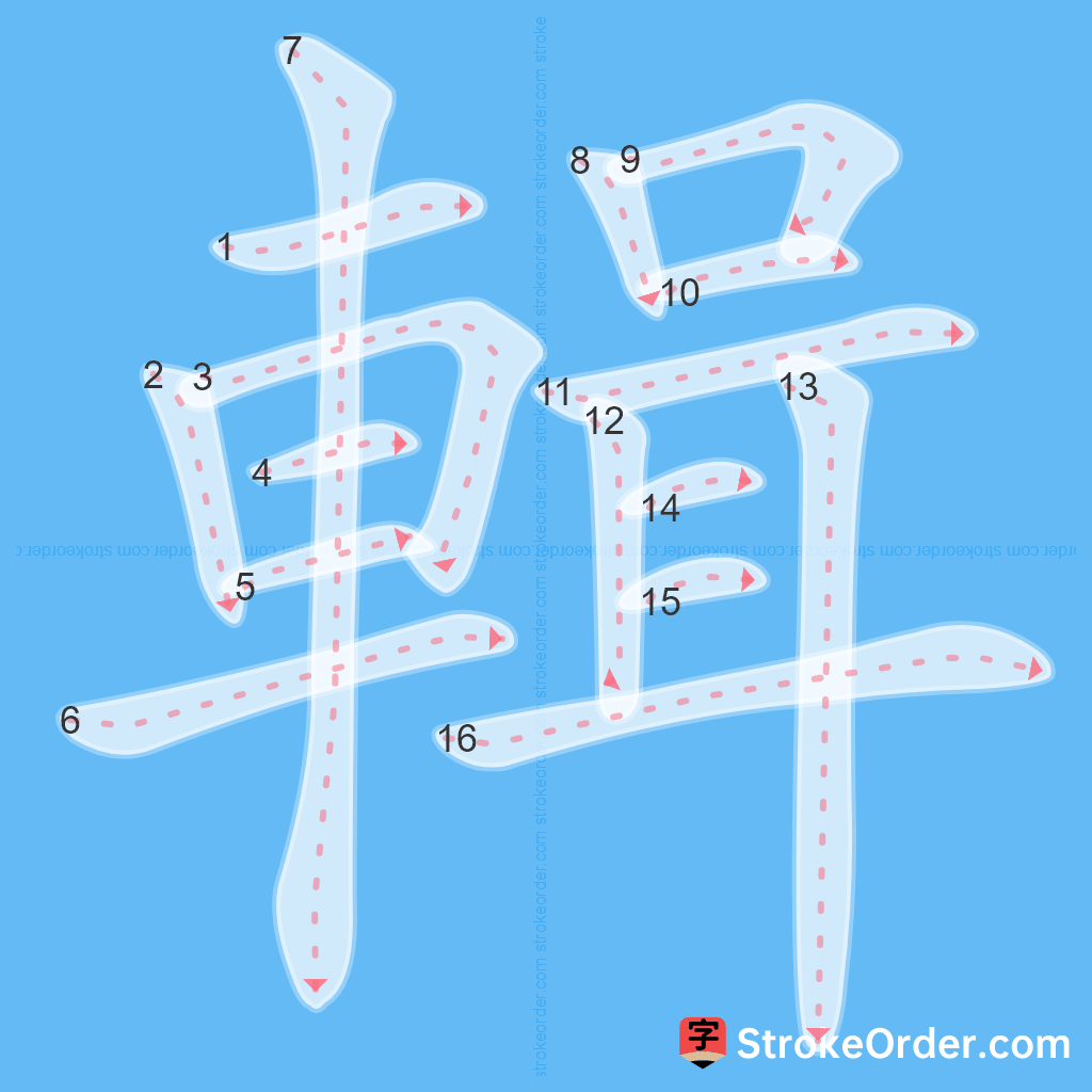Standard stroke order for the Chinese character 輯