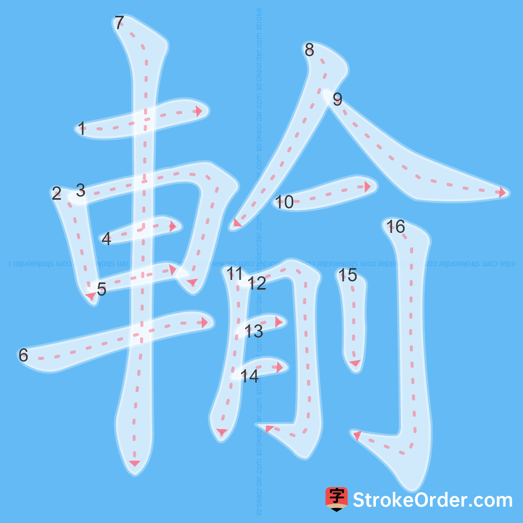 Standard stroke order for the Chinese character 輸