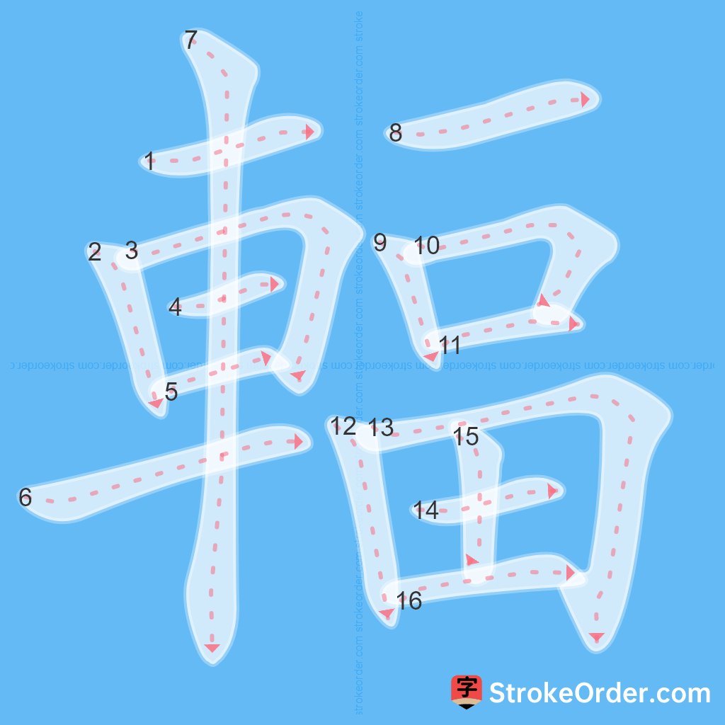 Standard stroke order for the Chinese character 輻