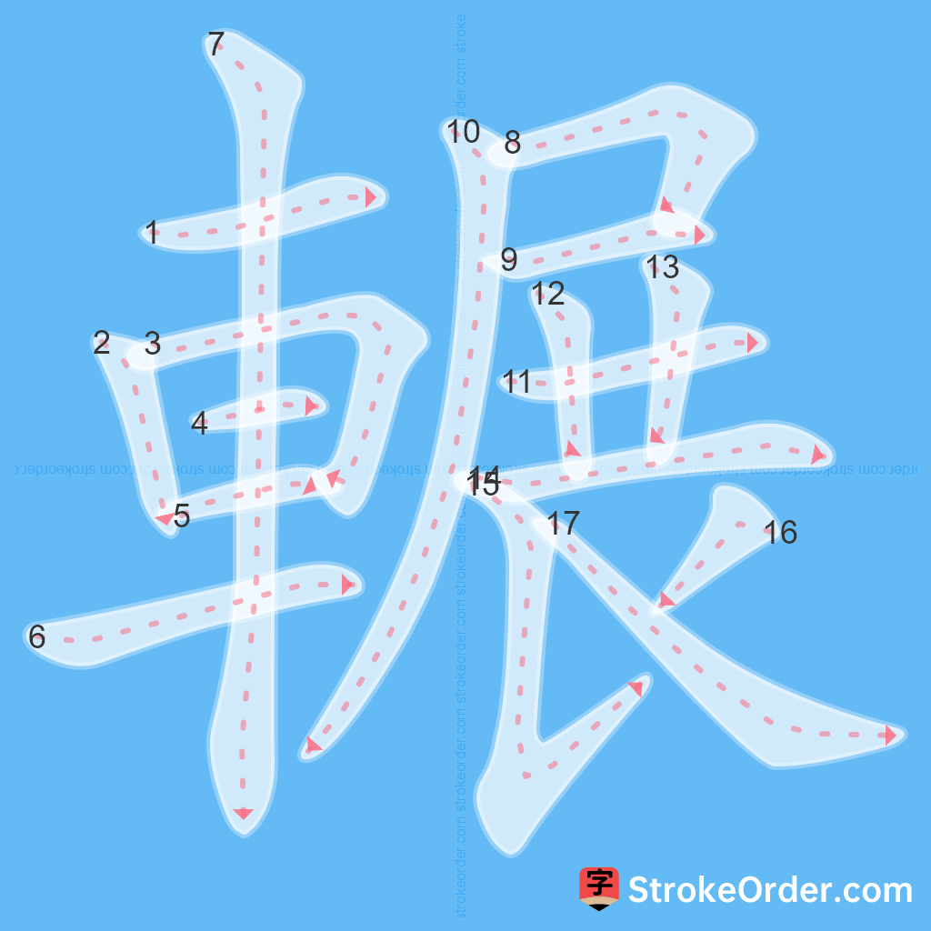 Standard stroke order for the Chinese character 輾