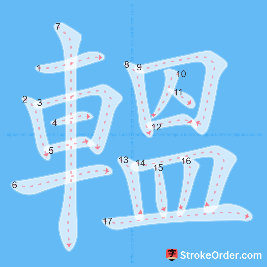 Standard stroke order for the Chinese character 轀