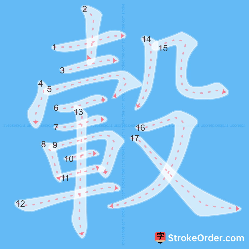 Standard stroke order for the Chinese character 轂
