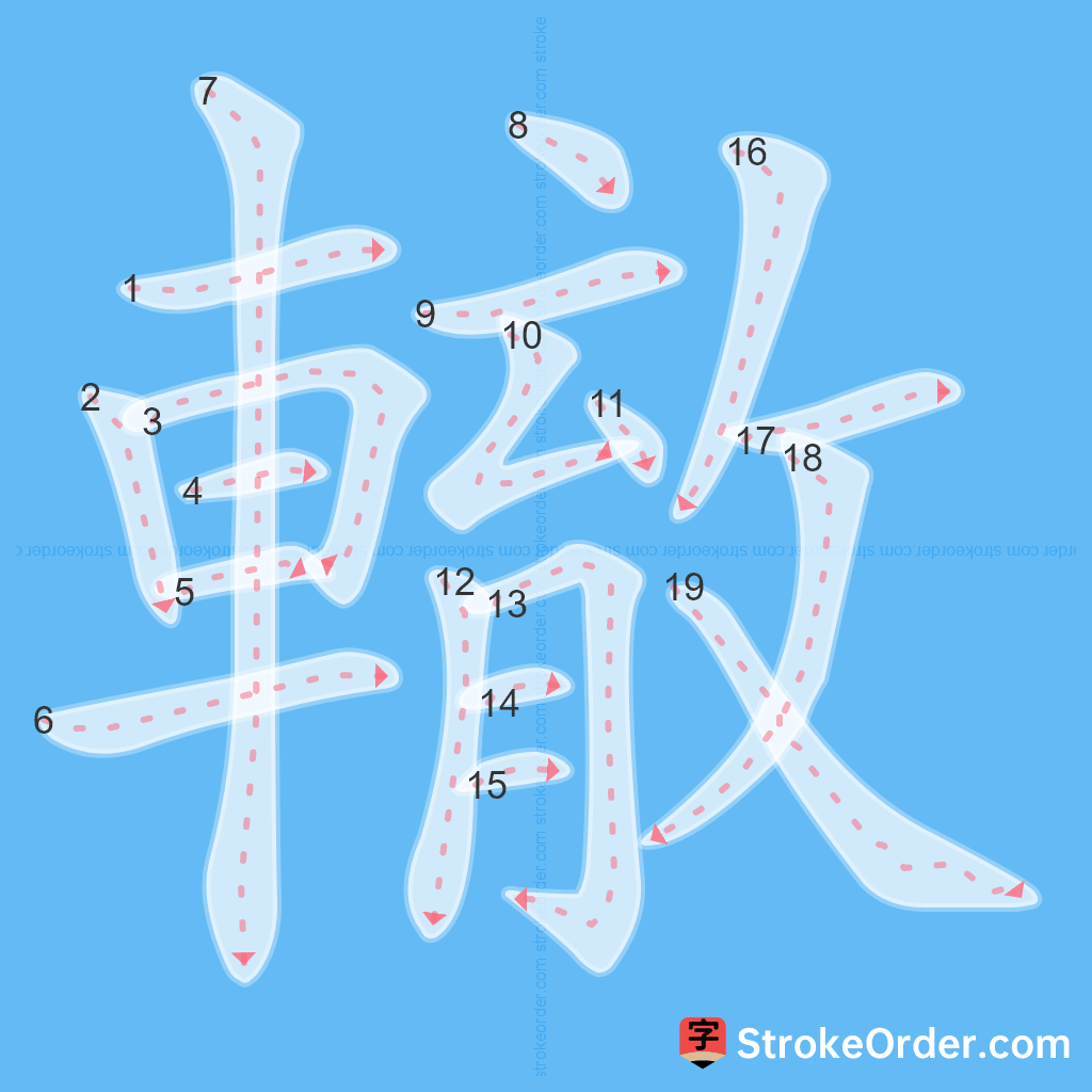 Standard stroke order for the Chinese character 轍