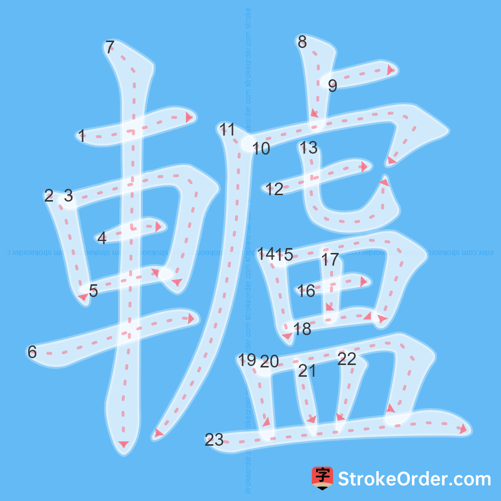 Standard stroke order for the Chinese character 轤