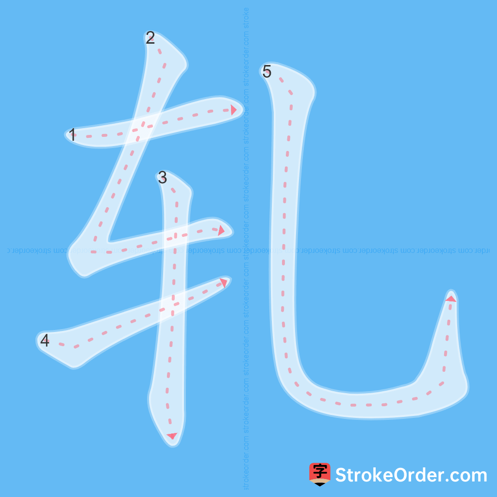 Standard stroke order for the Chinese character 轧