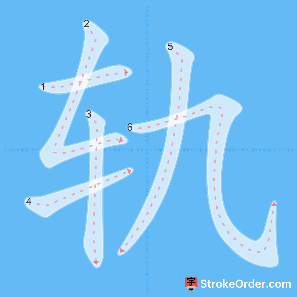 Standard stroke order for the Chinese character 轨