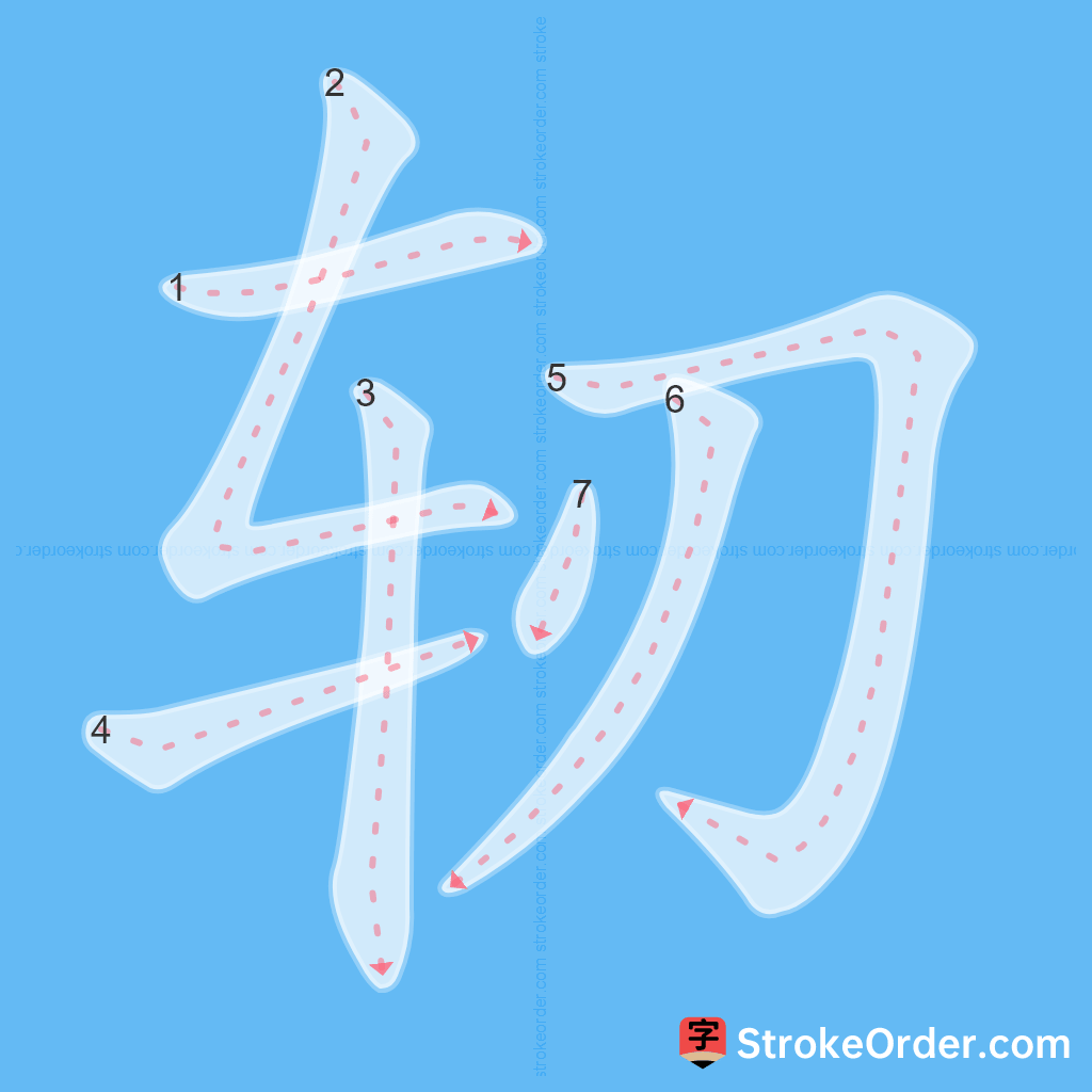 Standard stroke order for the Chinese character 轫
