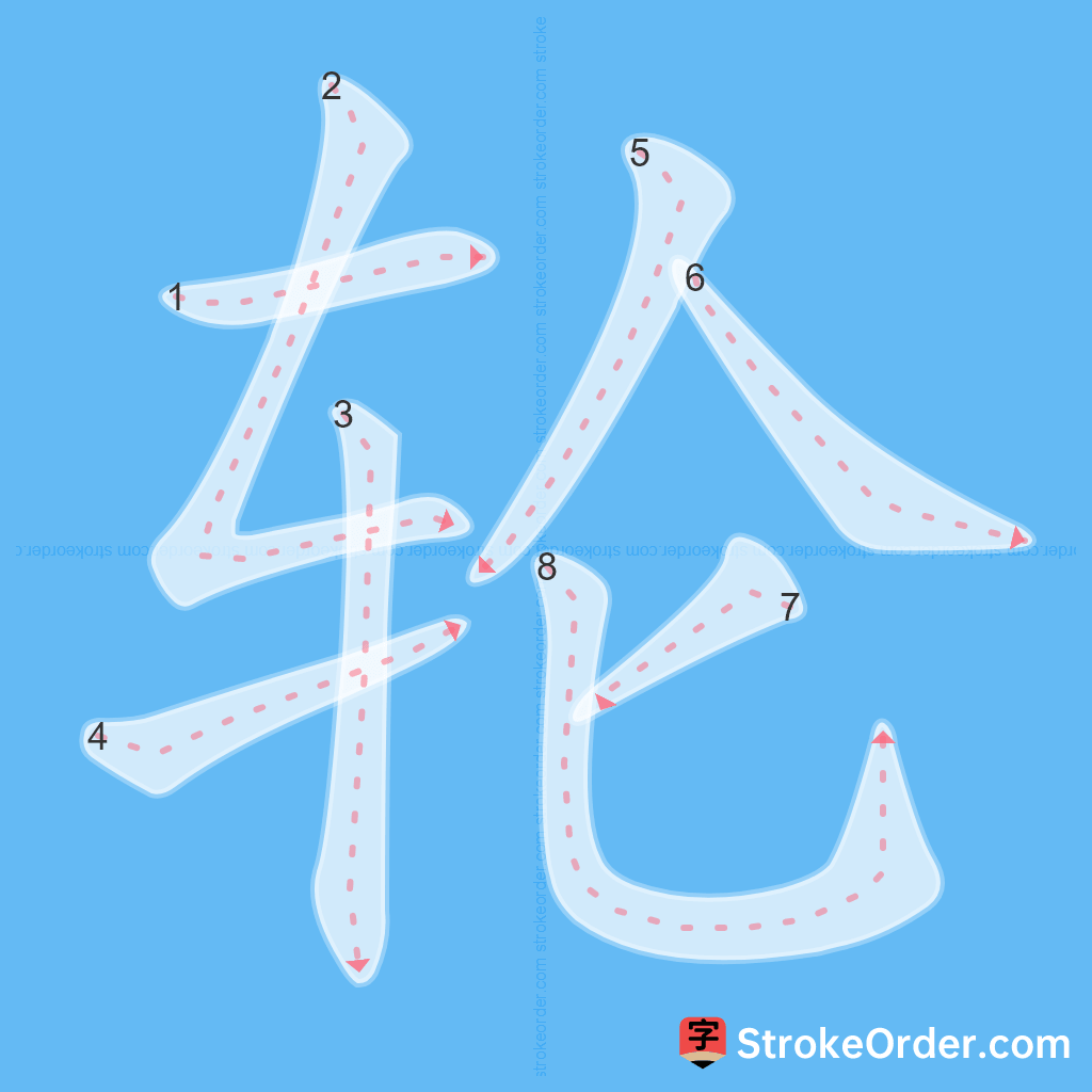 Standard stroke order for the Chinese character 轮