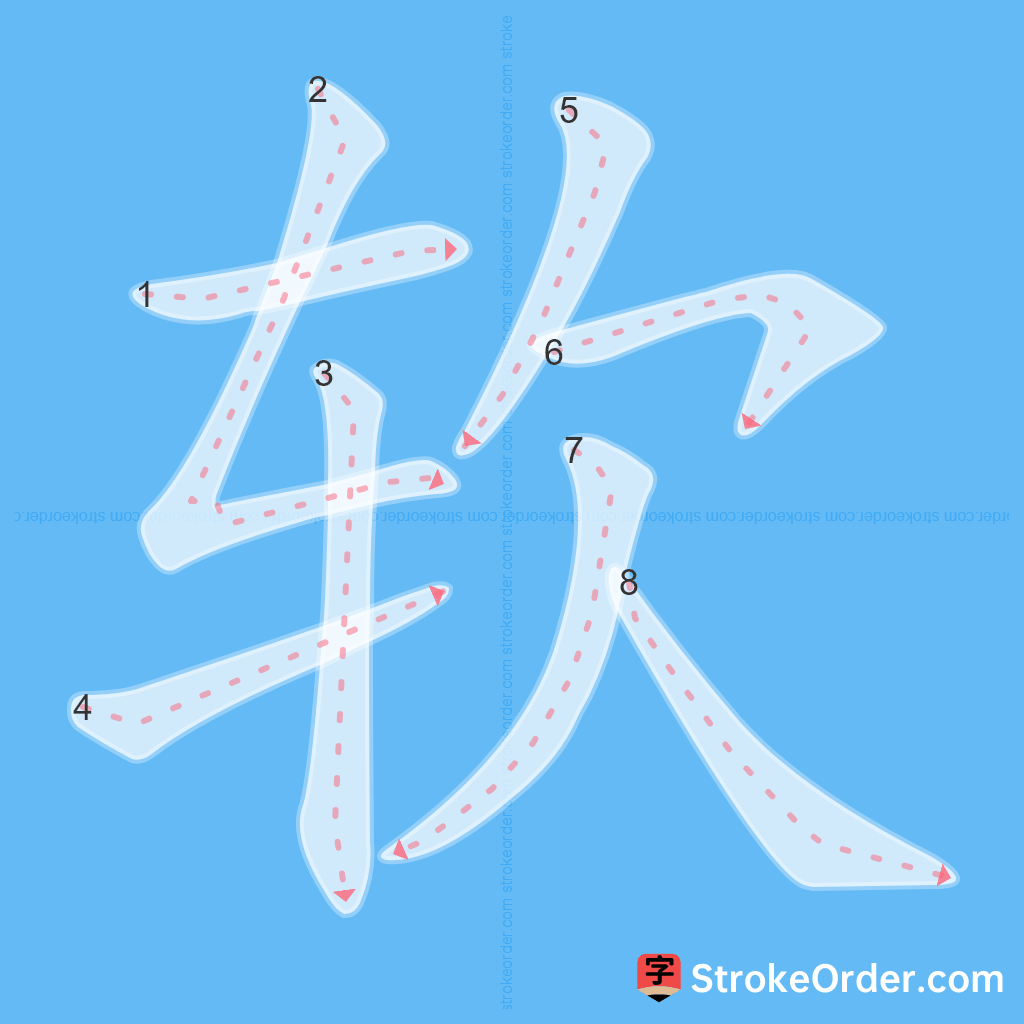 Standard stroke order for the Chinese character 软