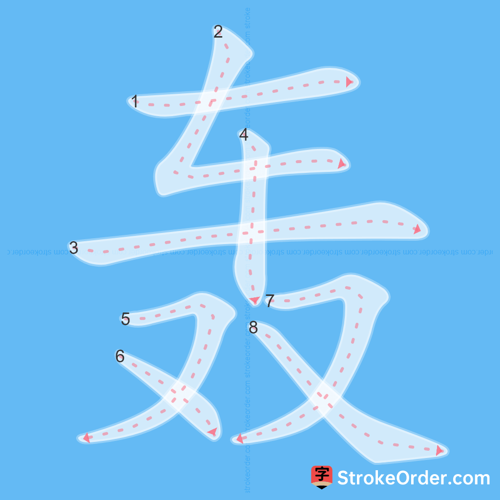 Standard stroke order for the Chinese character 轰