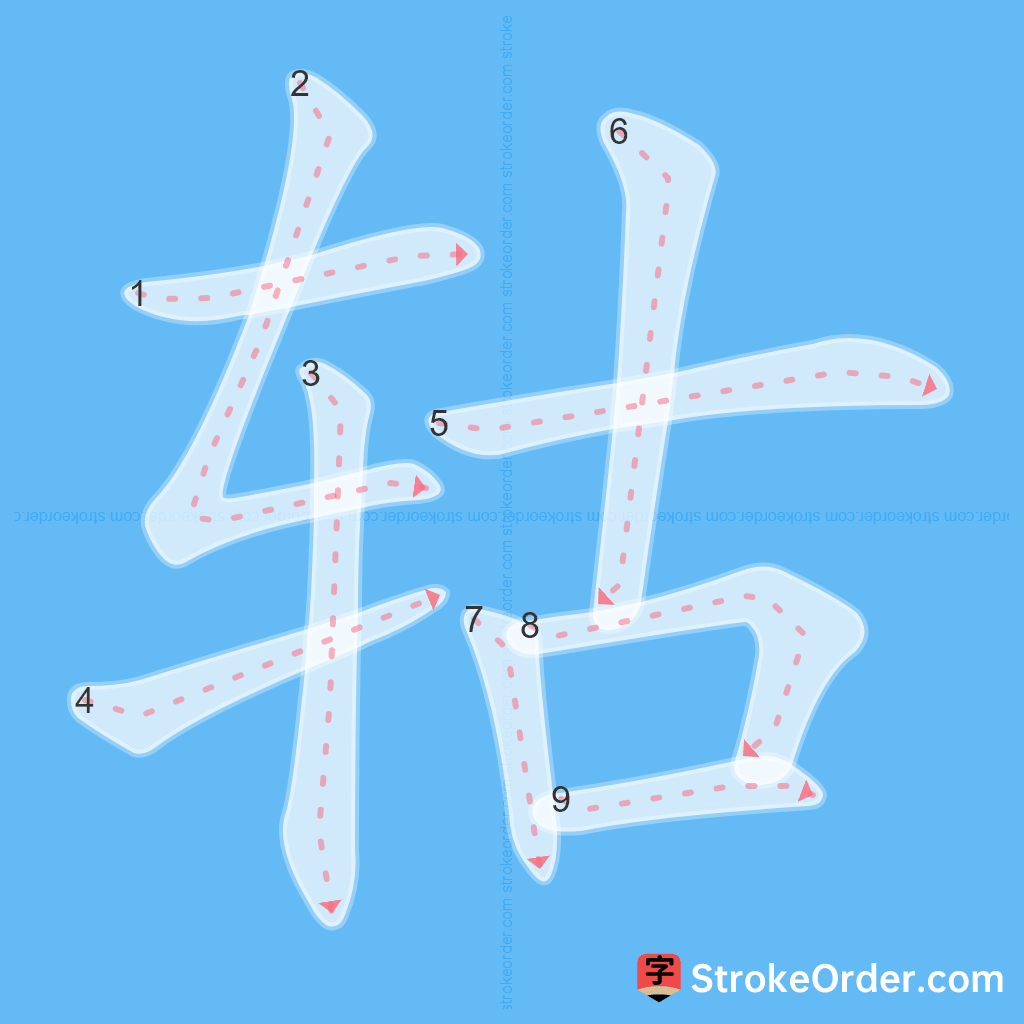 Standard stroke order for the Chinese character 轱