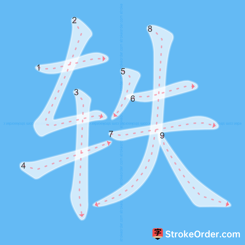Standard stroke order for the Chinese character 轶