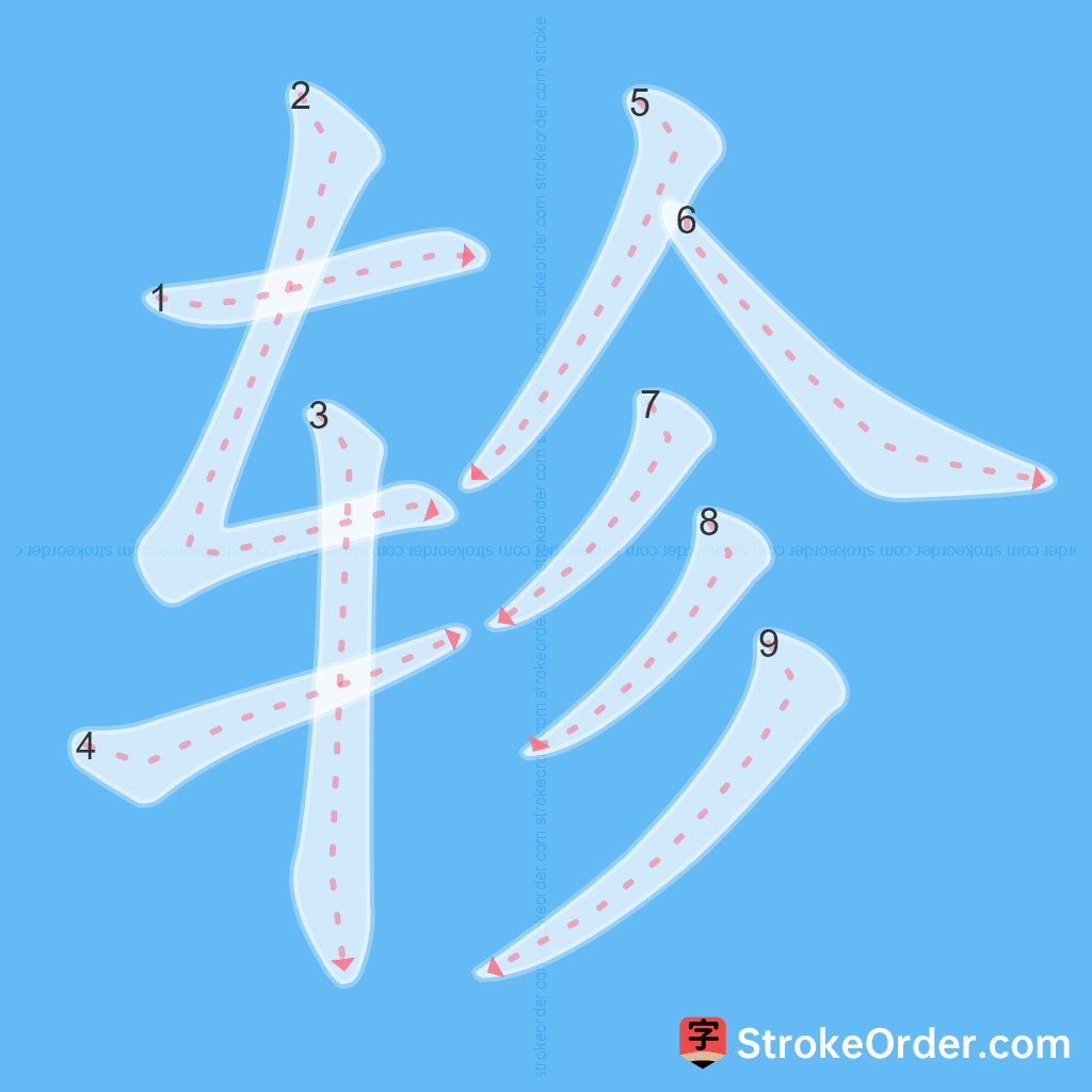 Standard stroke order for the Chinese character 轸