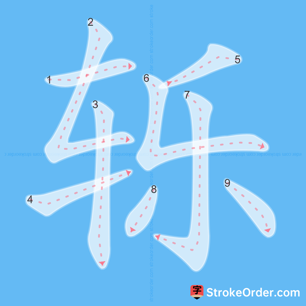 Standard stroke order for the Chinese character 轹