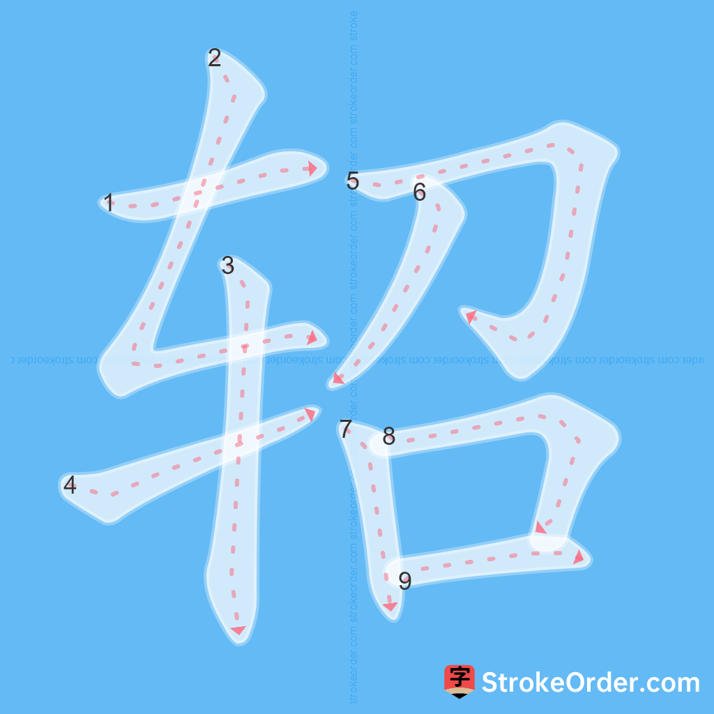 Standard stroke order for the Chinese character 轺