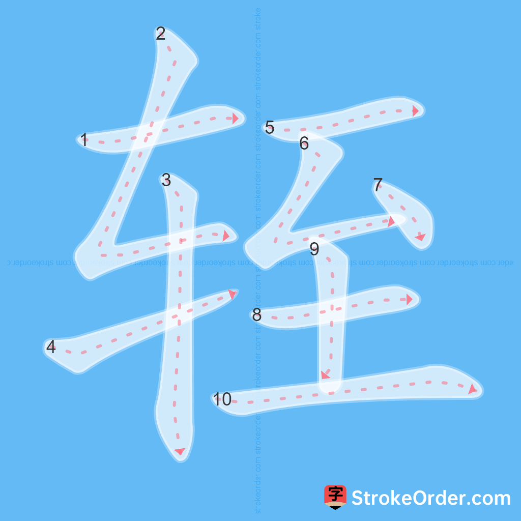 Standard stroke order for the Chinese character 轾