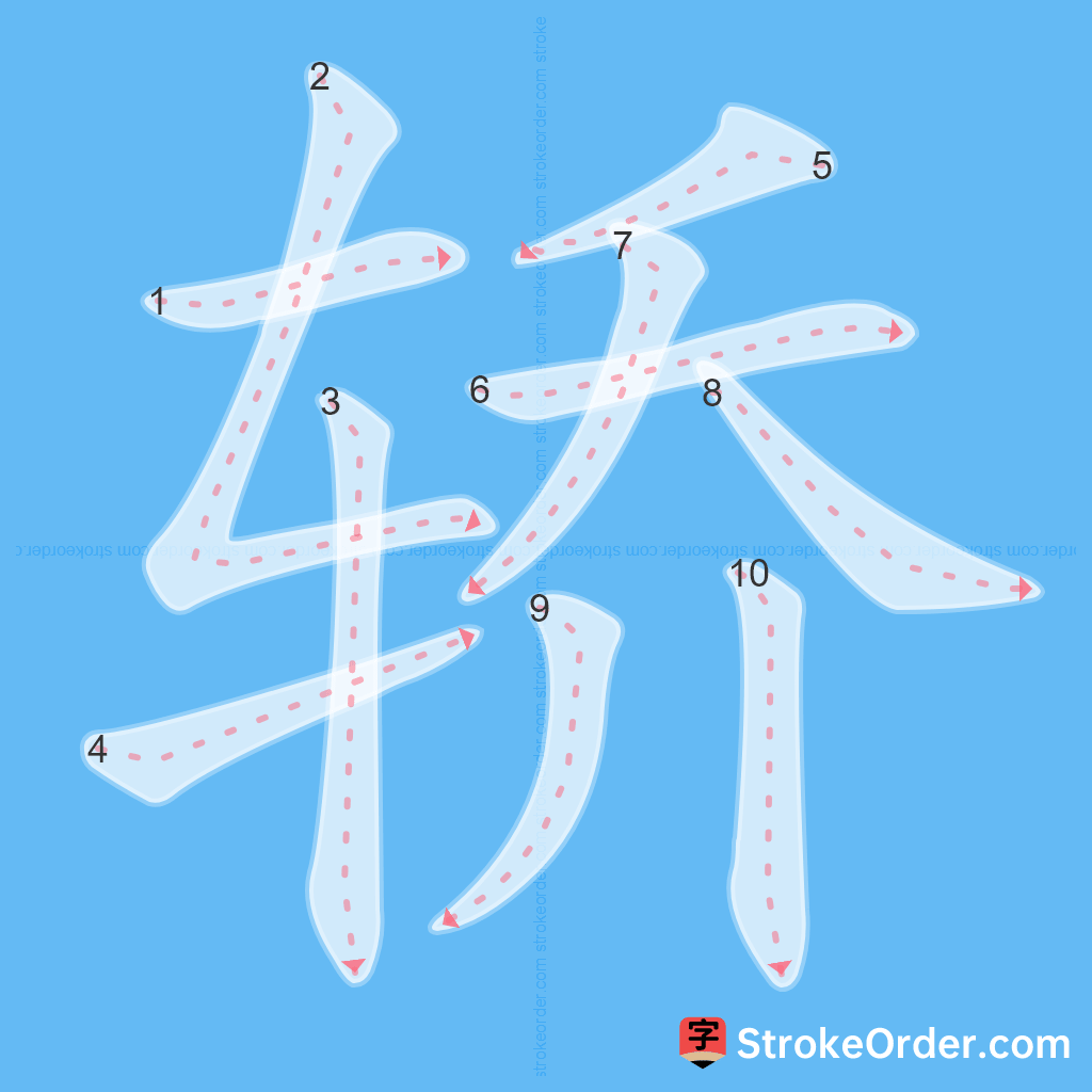 Standard stroke order for the Chinese character 轿