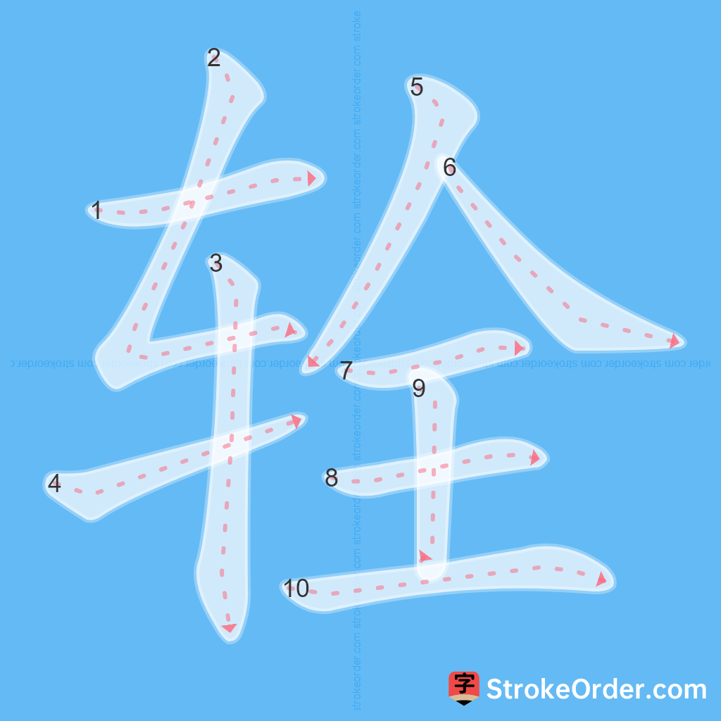 Standard stroke order for the Chinese character 辁