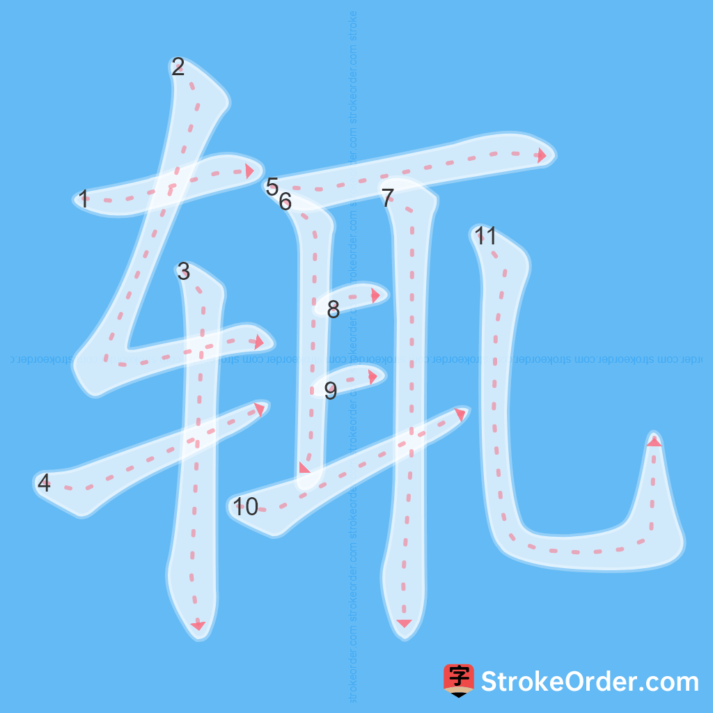 Standard stroke order for the Chinese character 辄