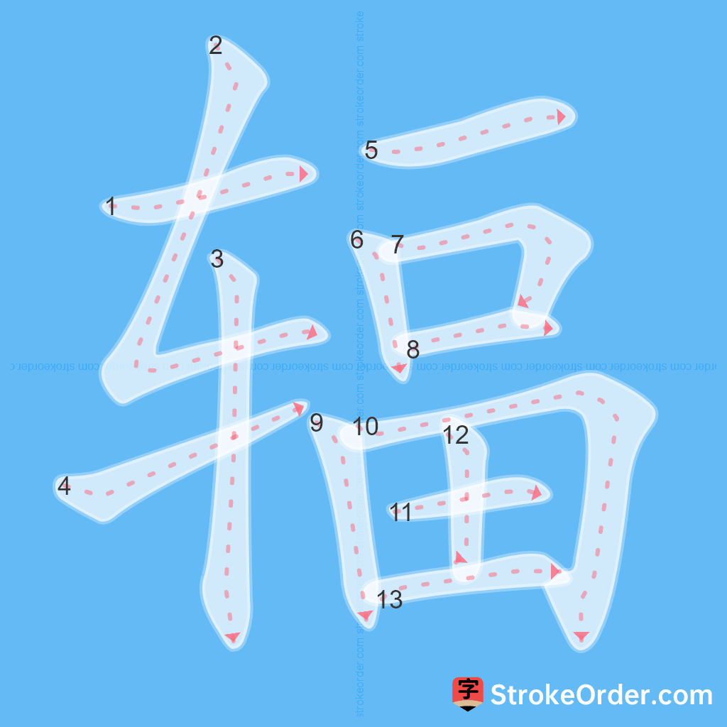 Standard stroke order for the Chinese character 辐