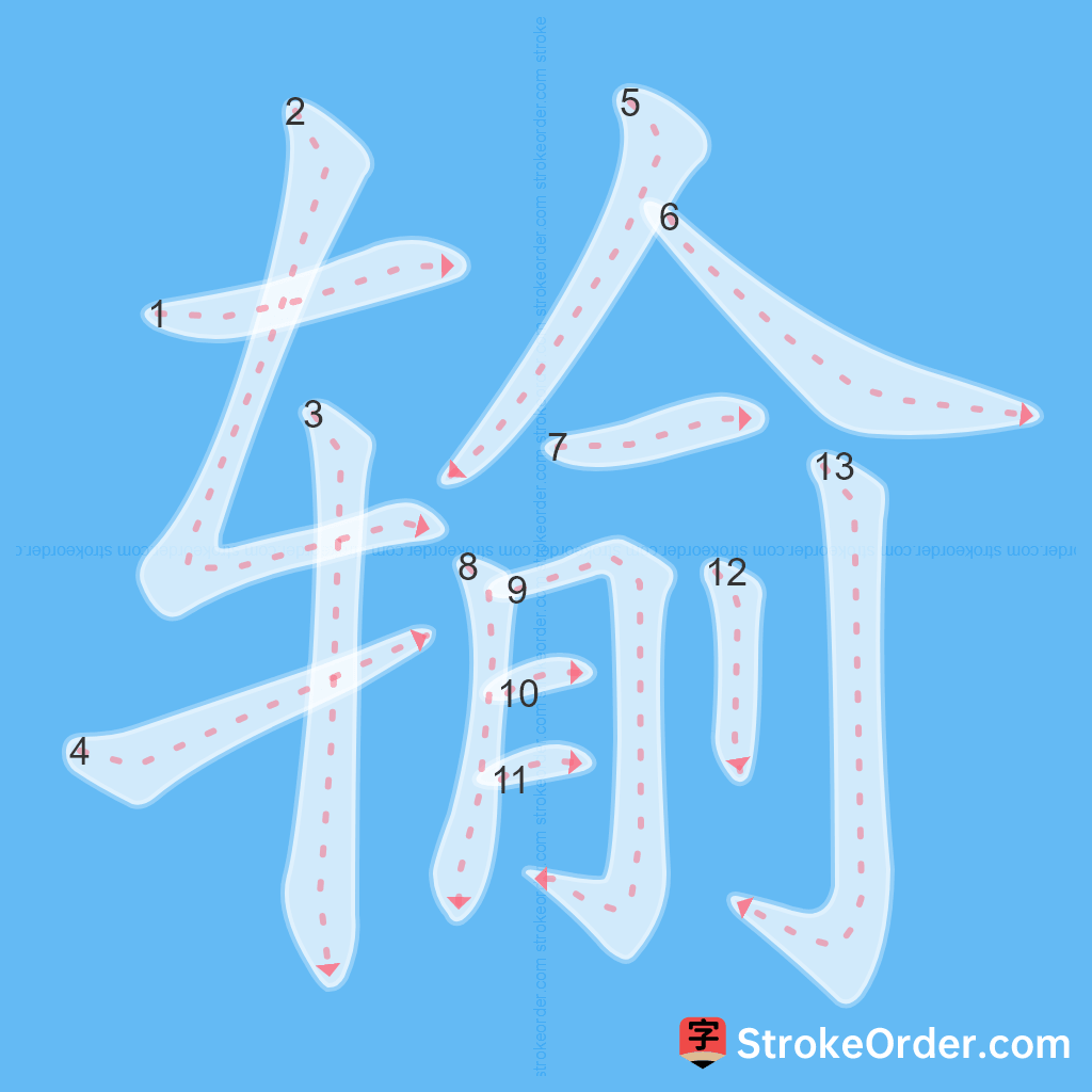 Standard stroke order for the Chinese character 输