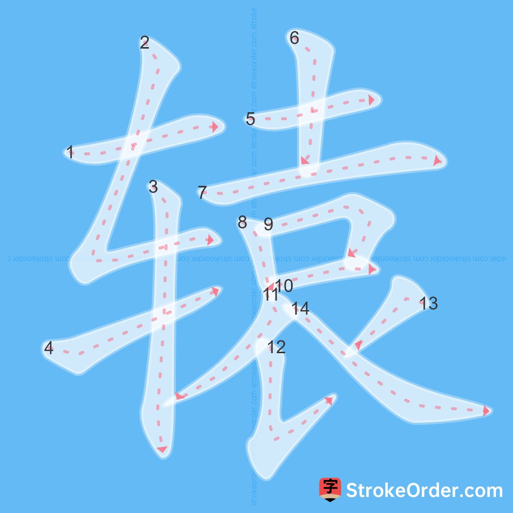 Standard stroke order for the Chinese character 辕