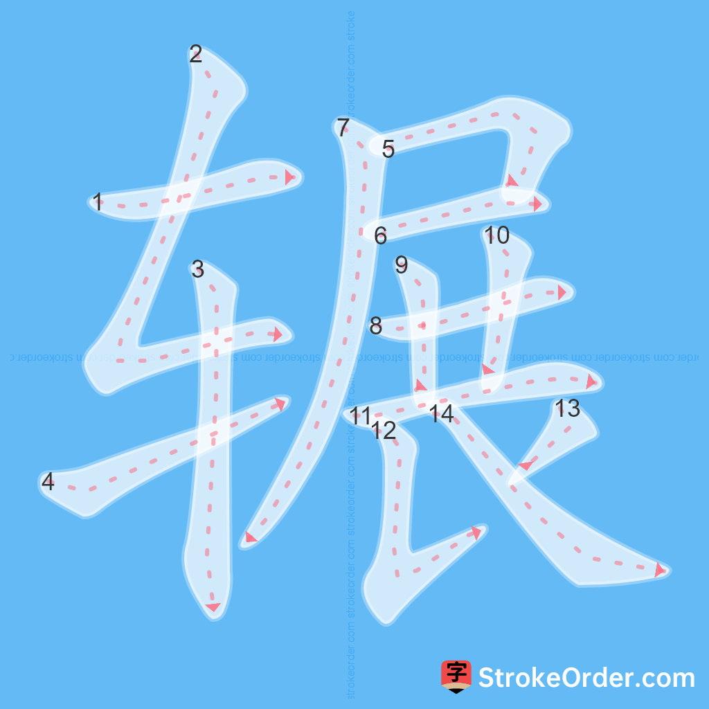 Standard stroke order for the Chinese character 辗