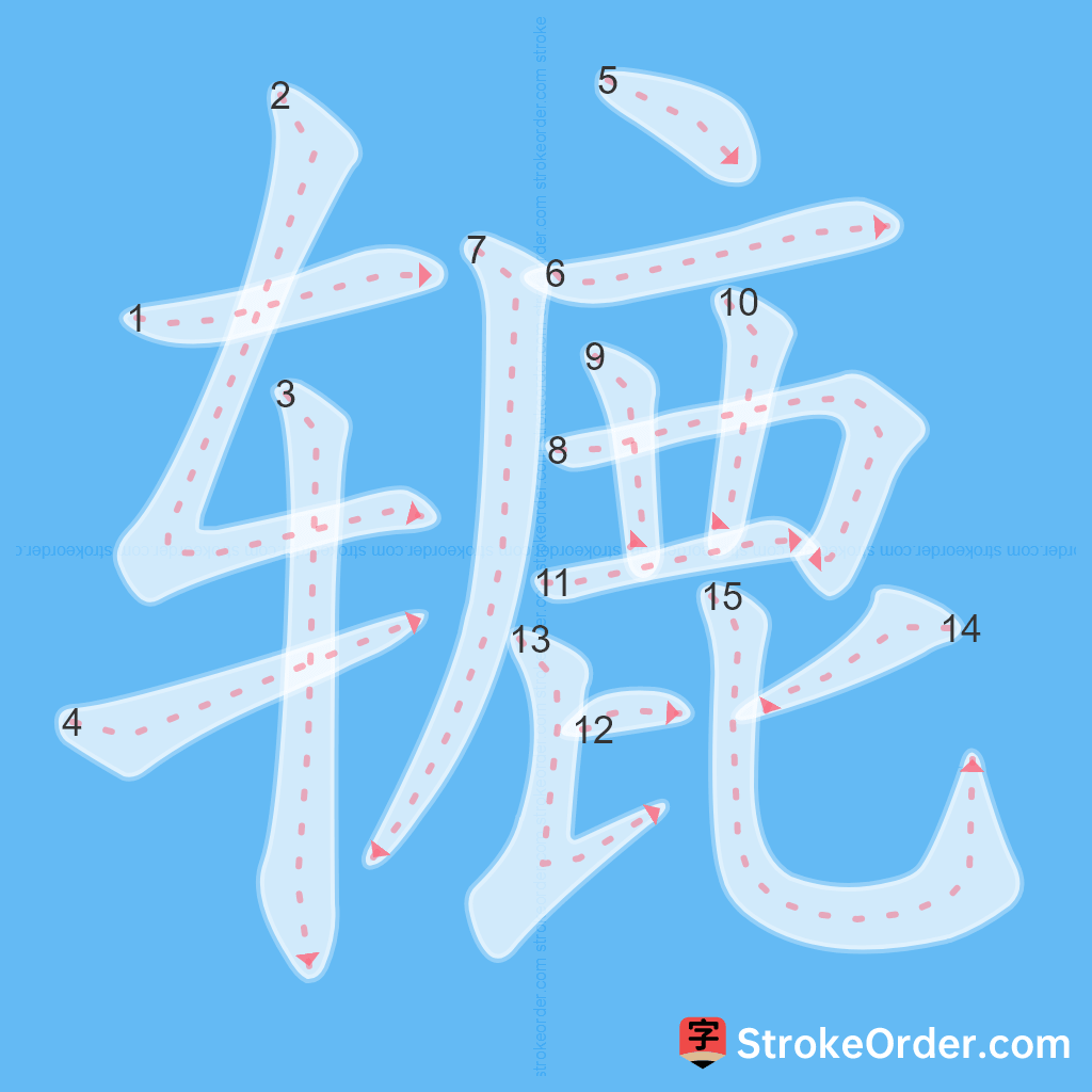 Standard stroke order for the Chinese character 辘