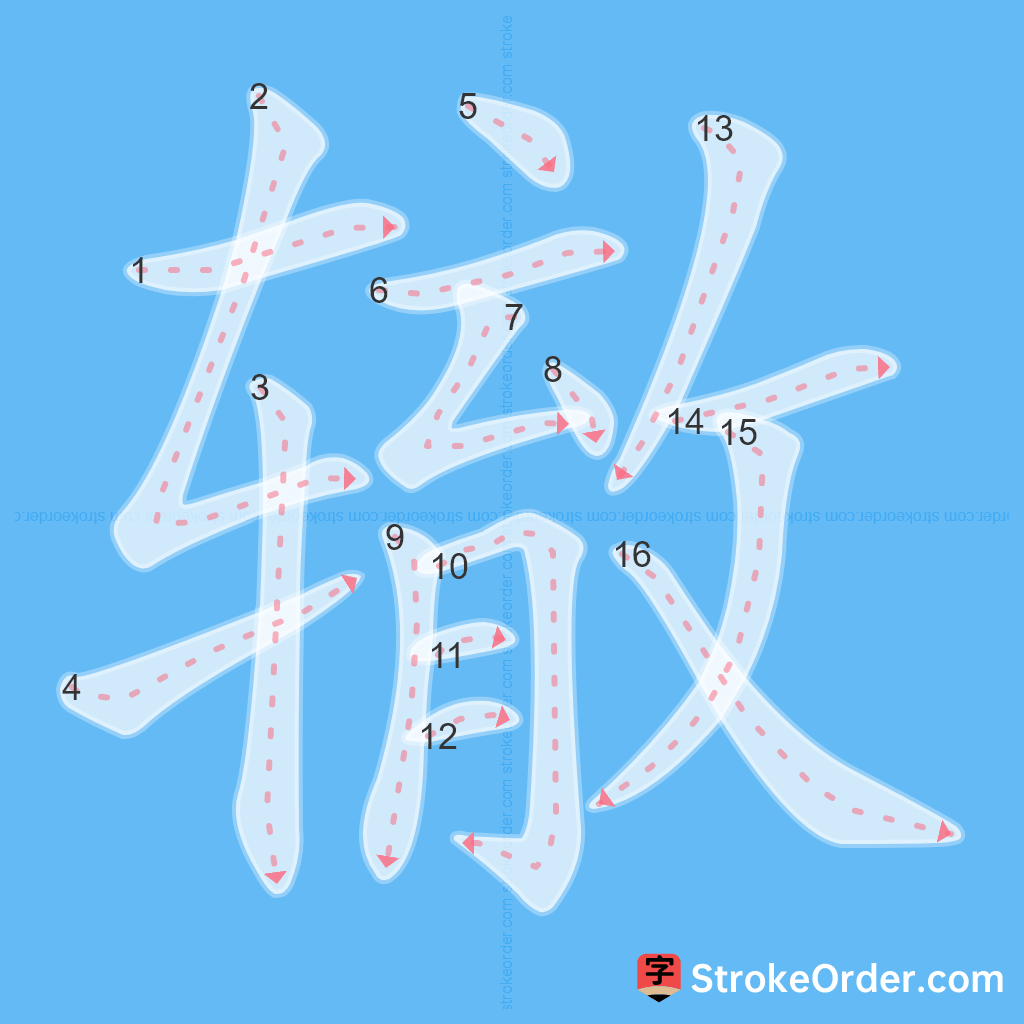 Standard stroke order for the Chinese character 辙
