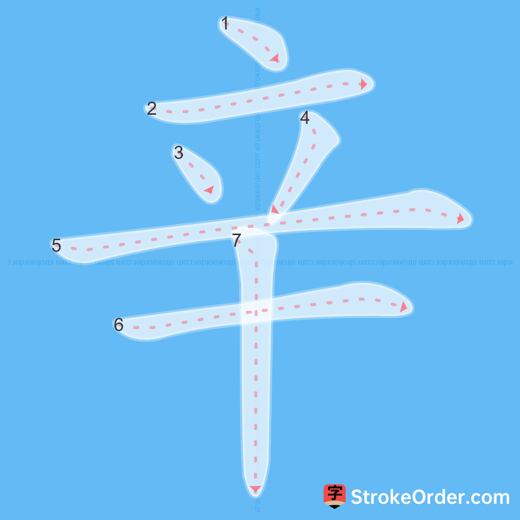 Standard stroke order for the Chinese character 辛