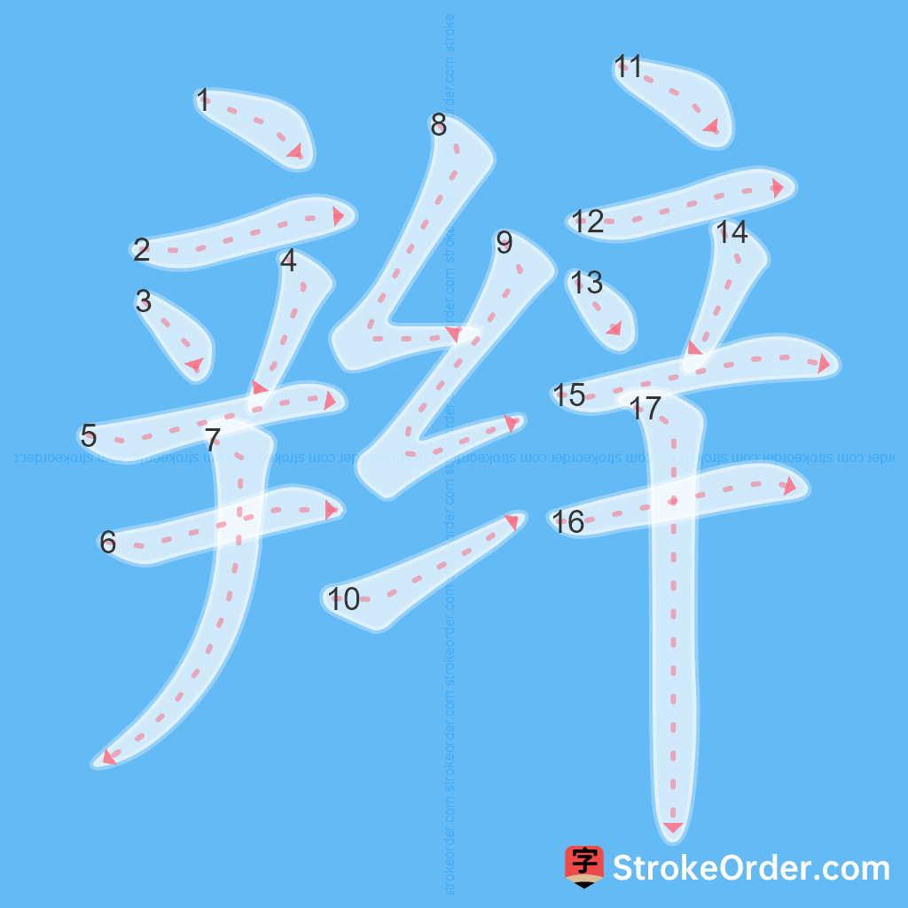 Standard stroke order for the Chinese character 辫