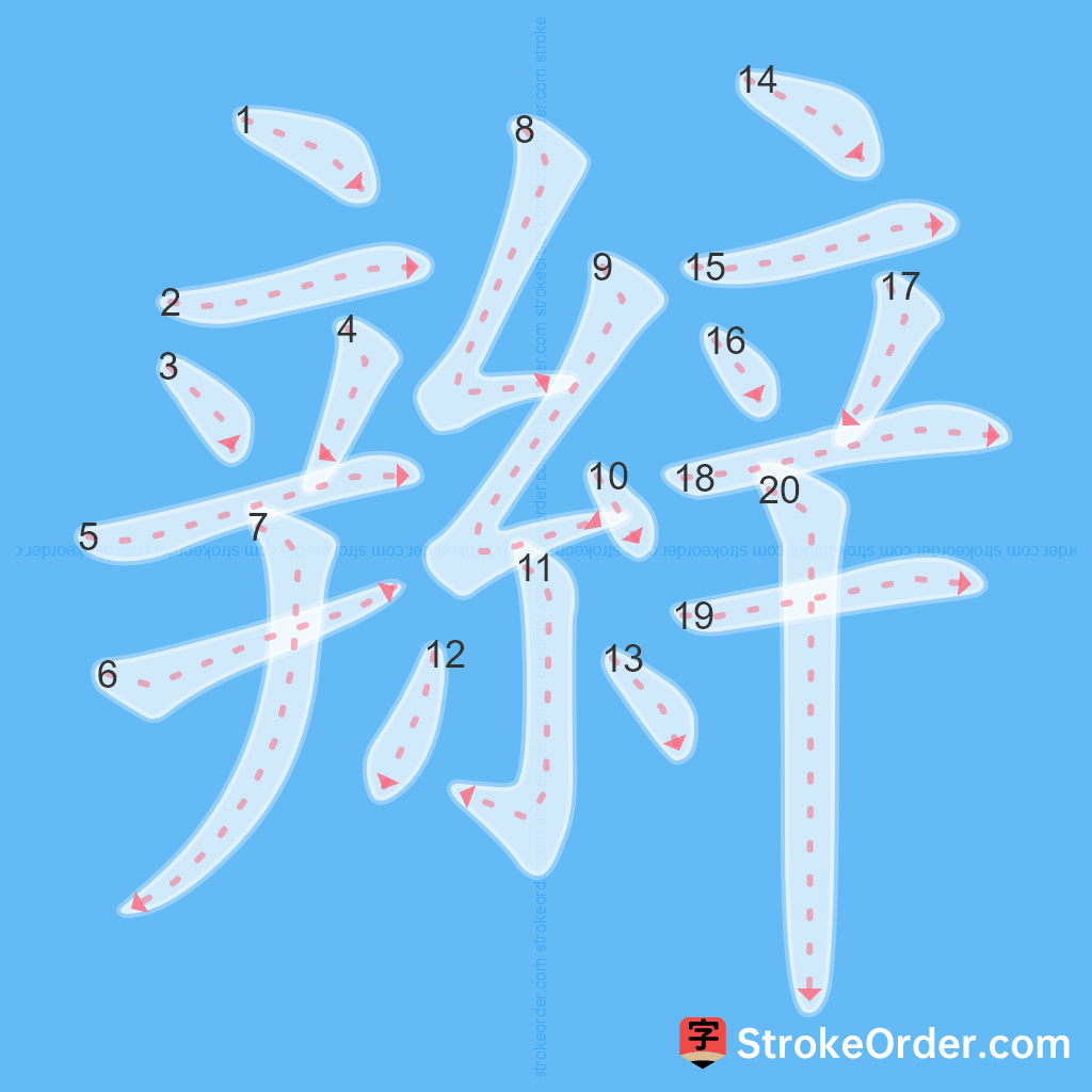 Standard stroke order for the Chinese character 辮