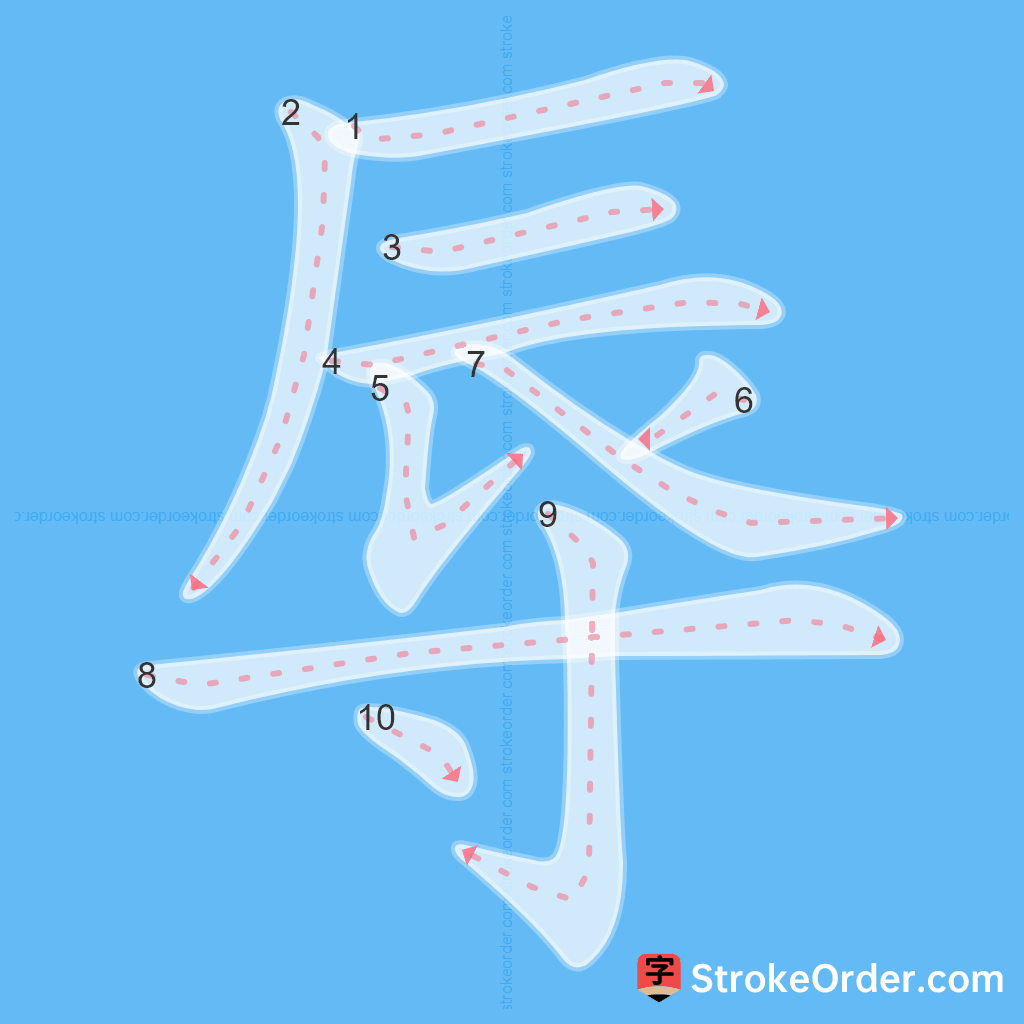 Standard stroke order for the Chinese character 辱