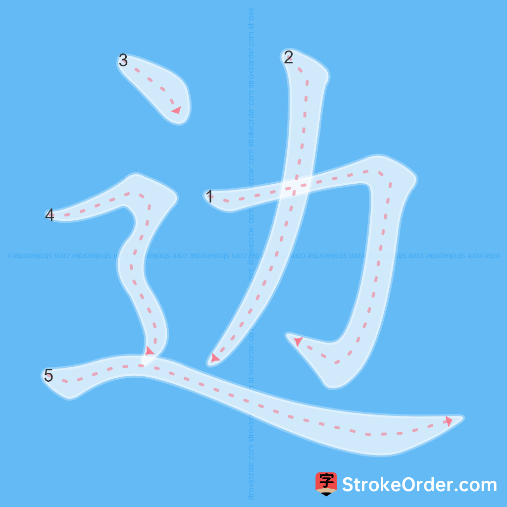 Standard stroke order for the Chinese character 边