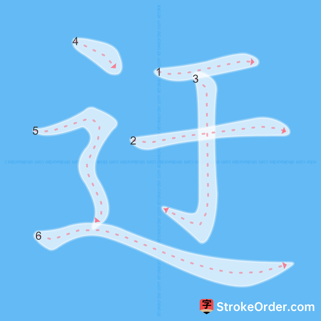 Standard stroke order for the Chinese character 迂